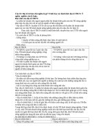 Địa tô tư bản chủ nghĩa