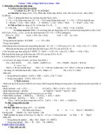 ôn tập chương C-Si