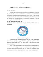 PHÂN TÍCH VÀ THẢO LUẬN KẾT QUẢ