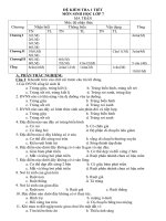 Đề kiểm tra sinh 7