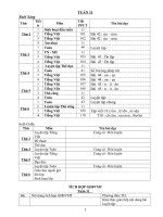 GIÁO ÁN LỚP 1 (TUẦN 11) 10-11