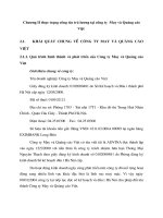 Chương II thực trạng công tác trả lương tại công ty  May và Quảng cáo Việt