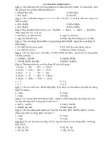 câu hỏi TN hóa 9