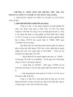 CHƯƠNG II  PHÂN TÍCH THỊ TRƯỜNG TIÊU THỤ SẢN PHẨM CỦA CÔNG TY CƠ KHÍ VÀ XÂY DỰNG VIGLACERA