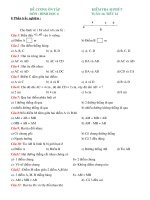 ĐC kiểm tra 1 tiêt ( SH & HH)lơp 6