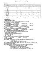 kiểm tra chương I - hình học 8