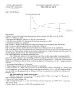 De thi HSG truong khoi 11 nam hoc 09-10