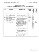 ke hoach chuong tin 6 theo CKTKN