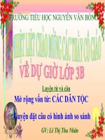 LTVC- TUẦN 15- MRVT: Các dân tộc