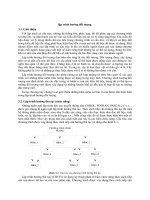 lập trình hướng đối tượng