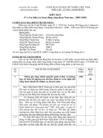 Chấm điểm công đoàn