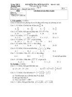 kiem tra chuong I đại số 9.T