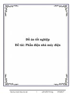 ĐỒ ÁN: THIẾT KẾ PHẦN ĐIỆN NHÀ MÁY ĐIỆN