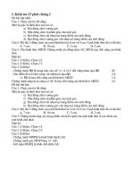 KIEM TRA 15'''' HINH (CHUONG I)