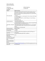 Đổi Thẻ Nhà báo