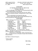 QUYẾT ĐỊNH TL TỔ MẠNG LƯỚI TV-TB