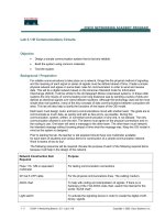 Lab 3.1.9f Communications Circuits