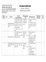 KẾ HOẠCH GIẢNG DẠY VẬT LÝ 7-MỚI