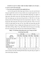 CƠ SỞ LÝ LUẬN VÀ THỰC TIỄN VỀ PHÁT TRIỂN CÂY ĂN QUẢ