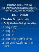Bộ tiêu chuẩn dánh giá KDCLGD tieu hoc