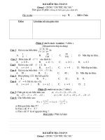 Kiem tra Dai so chuong I