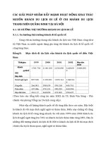 CÁC GIẢI PHÁP NHẰM ĐẨY MẠNH HOẠT ĐỘNG KHAI THÁC NGUỒN KHÁCH DU LỊCH ĐI LẺ Ở CHI NHÁNH DU LỊCH THANH NIÊN QUẢNG NINH TẠI HÀ NỘI