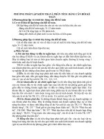 PHƯƠNG PHÁP LẬP KIỂM TRAVÀ PHÂN TÍCH  BẢNG CÂN ĐỐI KẾ TOÁN