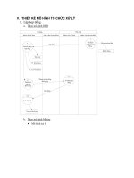thiết kế mô hình tổ chức xử lý