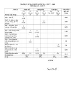 Đề kiểm tra 1 tiết (HKI) - Địa 7