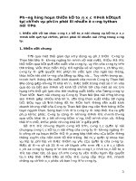 PHƯƠNG HƯỚNG HOÀN THIỆN KẾ TOÁN XÁC ĐỊNH KẾTQUẢ TÀI CHÍNH VÀ PHÂN PHỐI LỢI NHUẬN Ở CÔNG TYTHAN NỘI ĐỊA