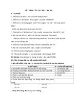 ĐỀ CƯƠNG ÔN TẬP HKI GDCD 8