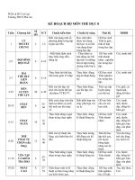 ke hoach bo mon the duc 8