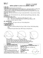 Tuan 11- tiet 22: duong kinh va day cua duong tron