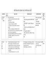 ke hoach chuong ngan gon day du khoa hoc