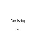 ielts writing task