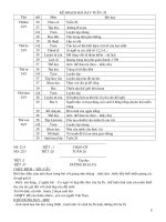 GIAO AN LOP 4 TUAN 29