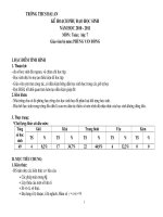 ke hoach phu dao hoc sinh toan 7