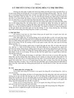 Chương 2: Cung và Cầu hàng hóa thị trường