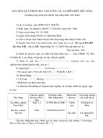 ban khai qua trinh cong tac