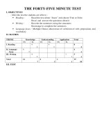 kiem tra 1 tiet tieng Anh lop 9