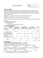 Kiểm tra chương 1 hình 8( có Đáp án, ma trận)