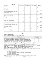 Đề KT lí6 ( có ma trận- đáp án)