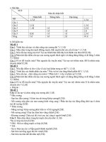 kiem tra 1 tiet sinh 8 -2010