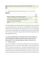 ÁP DỤNG MÔ HÌNH HỒI QUY NHỊ PHÂN PHÂN TÍCH ĐẶC ĐIỂM CỦA