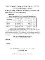 PHÂN TÍCH THỰC TRẠNG VỀ TÌNH HÌNH TIÊU THỤ SẢN PHẨM TẠI CÔNG TY BIA HÀ NỘI