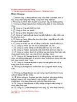 Phim tat photoshop trong CS5 và các dòng CS