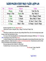 Bảng phân công trực tuần