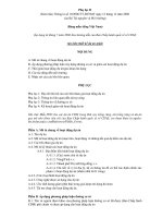 Mẫu văn kiện thiết kế dự án