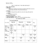 kiem tra mot tiet co ma tran chuan KTKN