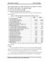 MỘT SỐ BIỆN PHÁP CẢI THIỆN TÌNH HÌNH TÀI CHÍNH CỦA CÔNG TY CỔ PHẦN VIỄN THÔNG  - TIN HỌC BƯU ĐIỆN